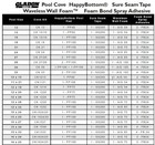 Gladon Happy Bottom Swimming Pool Pad For Above Ground Liners  various Sizes 