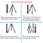 Compact Carbon Fiber Tripod Camera Tripod With 46mm 52mm Low Profile Ball Head
