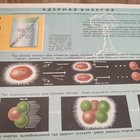 Original Vintage Cold War Period Poster 1974 Nuclear Energy