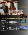 Vhs To Digital Converter   Rca To Hdmi Adapter Usb Video Capture Card For Vcr   