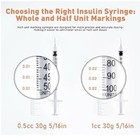 1ml cc 30g 5 16 Inch Syringes  U-100 Lab Tools Syringe  Individual Wrapped  100 