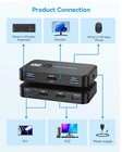 Giimake Kvm Switch Hdmi For 2 Computers Sharing One Hd Monitor  Keyboard  And Mo