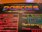 Rare Pristine 1979 Original Apple Computer Pascal  syntax  Poster Steve Jobs