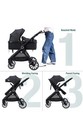 Accombe Baby Stroller 2 In 1 Newborn Convertible Stroller Bassinet 0-36 Month