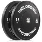 Set Of 2 Olympic 2-inch Rubber Bumper Plates Black
