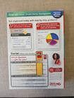 Intuit Quicken Starter Edition 2010 Sealed Box For Windows Xp vista 7 