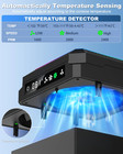 Cooling Fan Dust Proof With Led Modes  Adjustable Cooling System Compatible With