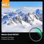 95mm Mcuv Lens Filter High Definition Optical Glass Lens Protection Camera