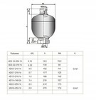 Hydraulic Accumulator 0 16 - 4 Liters Various Options Free Charging