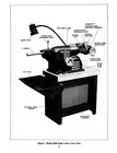 Ammco Brake Lathe 3000  7700  4000  4100 Operating  Service  Parts Manual  1155