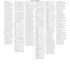 Tusk Safety Harness Retainer Straps