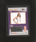 Brittney Griner 2014 Wnba 2nd Year baylor phoenix Mercury detained In Russia