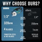 Cordless Electric Scissors 4v Rechargeable Cardboard Cutter With 4 Sk5 Blue