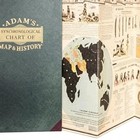 Vintage Adam s Synchronological Chart Or Map Of History World History Timeline