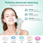 Face Scrubber Exfoliator facial Cleansing Brush Waterproof With Lcd