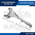 Doyen Abdominal Retractor H  Handle Surgical Instruments Stainless German Grade