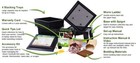 The Worm Factory   360 - Vermiculture  Worm Composting Bin By Nature s Footprint