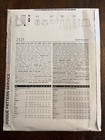 Vogue 2121 Uncut Sewing Pattern  Misses  Petite Shirt  Top  Dress  Size 12-14-16