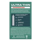 Trojan Ultra Thin Lubricated Latex Male Condoms 12ct 2 1in Exp 2028-10-01