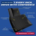 Michelin Vehicle Mats  All-weather Tpe Custom Fit Liner For 2017-2025 Mazda Cx-5