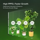 Sgleds Standing Grow Light T10 Full Spectrum 55w 4 3ft Dimming Timer Houseplant