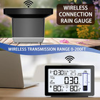 Wireless Rain Gauge Outdoor  Self-emptying Digital Rain Gauges Outdoors Best Rat