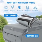  5th Wheel Rv Cover 33-37ft  7 Layers Top Extra-thick Fifth Wheel Cover  