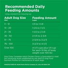 Purina Dog Chow Complete  Dry Dog Food For Adult Dogs High Protein  Real Chicken