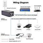 Icreatin Gigabit Poe Plus  Injector 802 3at 30w Power Over Ethernet Up To 120