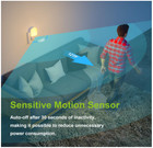 2 Pack Plug In Motion Sensor Dimmable Night Light  Soft Warm White Led  free Shi