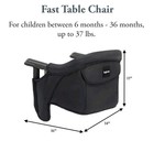 Inglesina Fast Table Chair Black Nylon For Age 1-3 Up To 37 Lbs   See Pics Tear