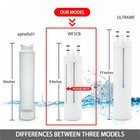2 Pack New Frigdaire Wf3cb Puresource 3 Refrigerator Water Filter New Sealed us