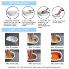 Electric Ionic Detox Foot Bath Massage Machine With Basin Foot Massager Cleanse