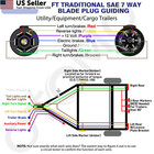 50ft 7 Way 10 2 12 1 14 4 Awg Trailer Wire 50ft  Purple  traditional Sae  