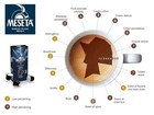 100 Meseta Forte Nespresso Compatible  original Line  Capsules Italian Gourmet