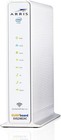 Arris Surfboard  24x8  Docsis 3 0 Cable Modem Plus Ac1750 Dual Band Wi-fi Rou
