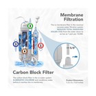 Aquatic Life Ro Buddie 4stage Aquarium Water Filter System 50gpd gallons Per Day