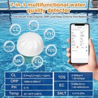7 In 1 Digital Pool Water Quality Monitor Ph ec cl tds  orp temp Meter Detectovh