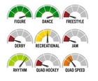 Roll-line Quad Roller Skate Frames -  Spin