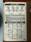 Qty 1 Pic Design 48 Pitch 40 Teeth Stainless  Helical Gear 1 4    Bore 45 Deg R h 