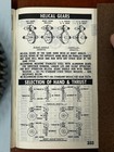 Qty 1 Pic Design 48 Pitch 50 Teeth Stainless  Helical Gear 1 4    Bore 45 Deg L h 