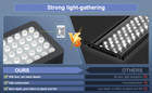 300w Full Spectrum Dimmable Led Aquarium Light Reef Fish Tank Lamp Sps Lps Coral