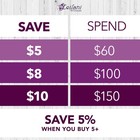 25 Silk Hydrangeas Flower Heads Floral Bouquets Wedding Party Diy Craft Supplies