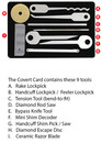 Covert Card A Hidden Well-stocked Tool Shed For Both Escape And Survival Needs