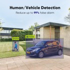 Sannce 5in1 8ch Dvr Cctv Outdoor 1080p Ir Security Camera System Human Detection
