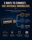 Can Bus Immobiliser As Ghost Ii - Smart Alternative With Pin Code   App Control