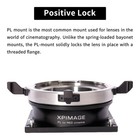 Xpimage Lens Mount Adapter Plate For Pl Cinema Lens To Red Dsmc2 Cinema Camera