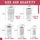 Hilitchi 5 Sizes Stainless Steel Rivet Nuts Threaded Insert Rivnuts 8-32  10-24