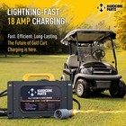 Hardcore Parts 36v Fully Automatic Rapid Golf Cart Charger - Club Car  two Prong