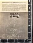 Ibm The Art Of Programming Flow Chart Vintage Print Ad 1963